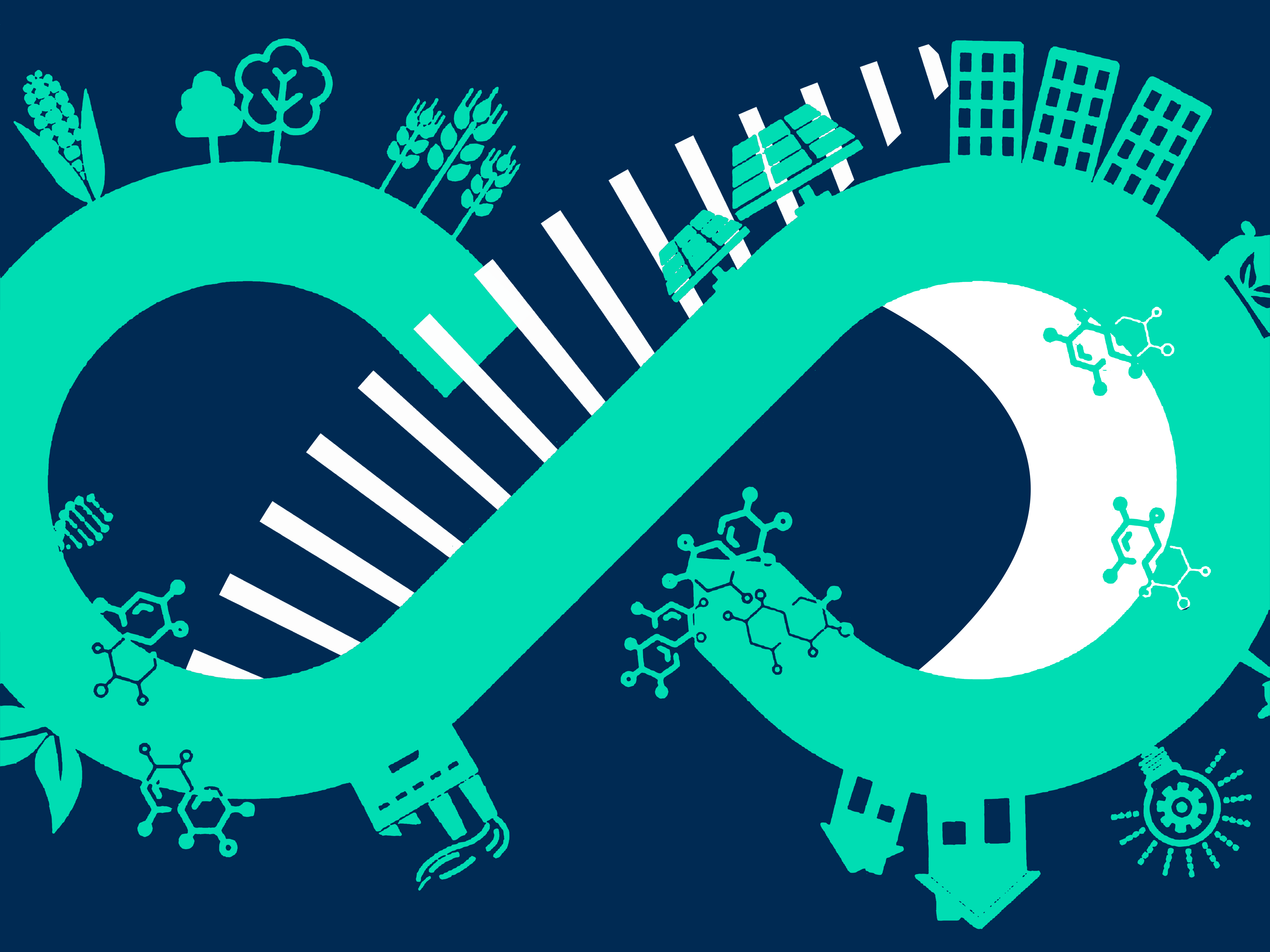 Corporate Sustainability
